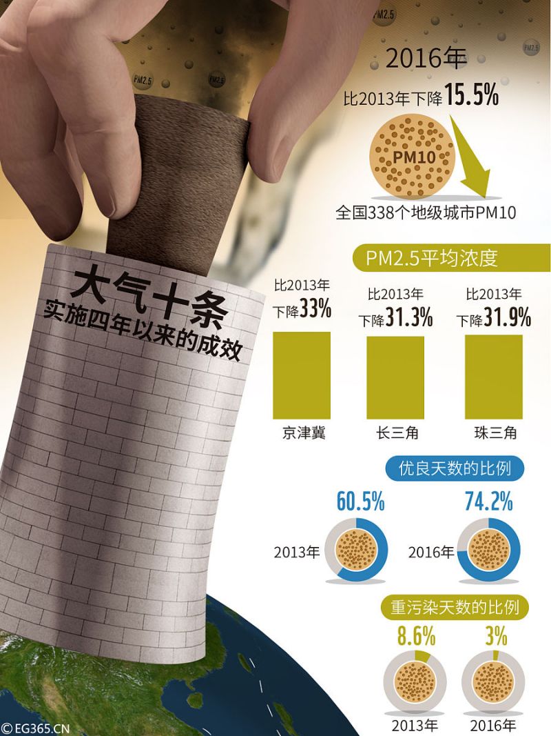 斯维诗椰壳活性炭能服用吗-图1