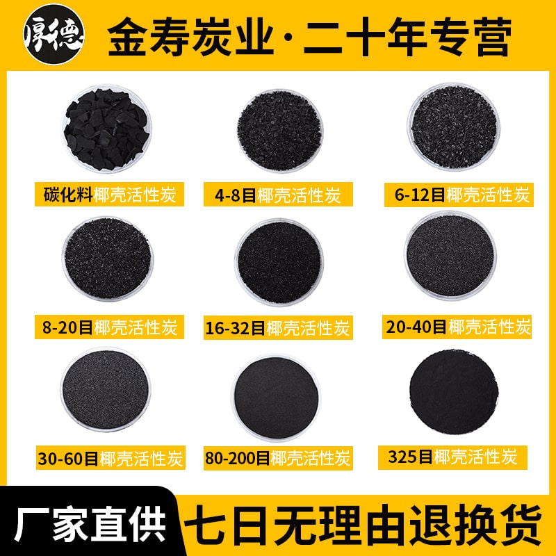 椰壳和蜂窝活性炭哪个好：理解不同类型的吸附剂(图1)